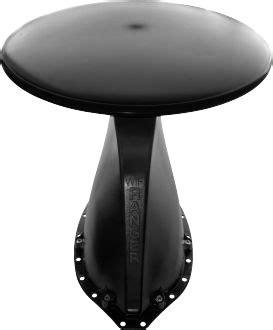 Image result for WiFiRanger Control Panel