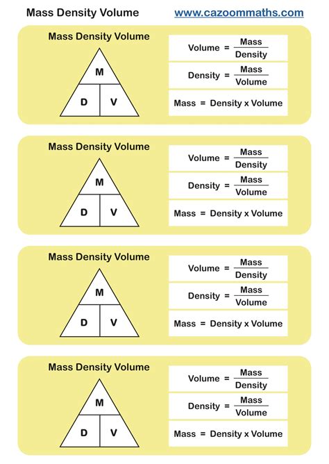 Image result for Dimension of Density Formula