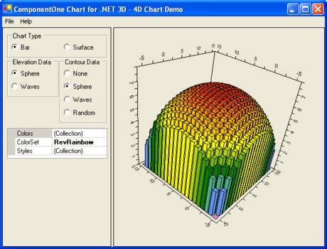 Image result for WinForm 3D Chart Columns