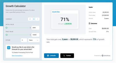 Image result for How to Calculate Growth Rate