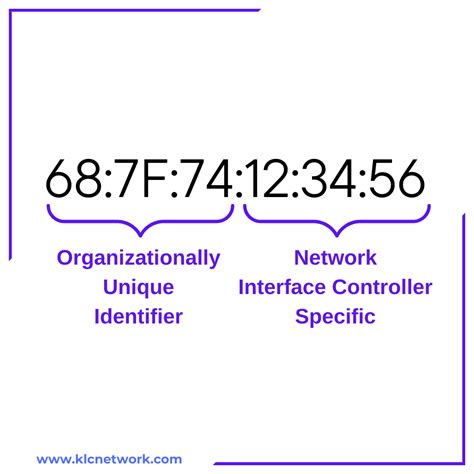 Image result for Mac Address Look Like