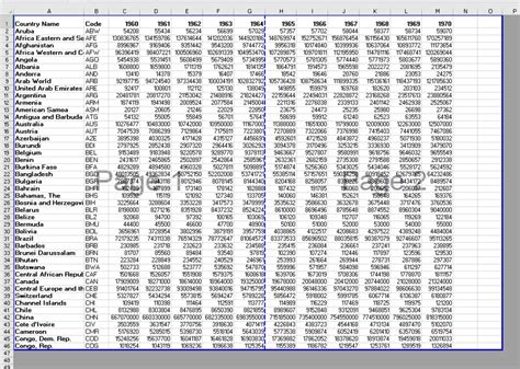 Afbeeldingsresultaten voor How to Delete Scale in Excel Sheet