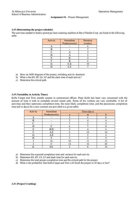 Image result for Project Management Practial Exercises