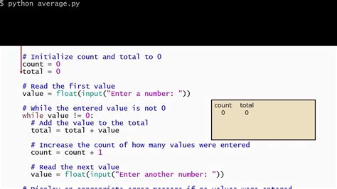 Image result for Python Py