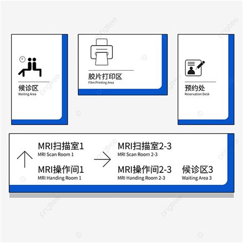 Image result for Equipment Plan Signboard