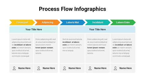 Free Process Flow Infographics Template
