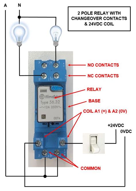 Image result for plc Connected to Relay