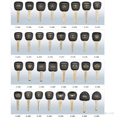 Bildergebnis für Ford Laser-Cut Key