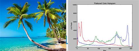 Toradh íomhá ar Anomaly Detection Computer Vision