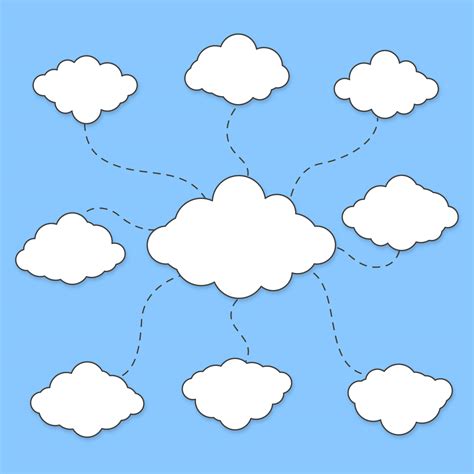 Cloud Diagram Generic に対する画像結果