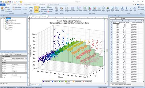 Image result for Grapher Tutorial