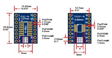 Image result for Tssop vs SOIC