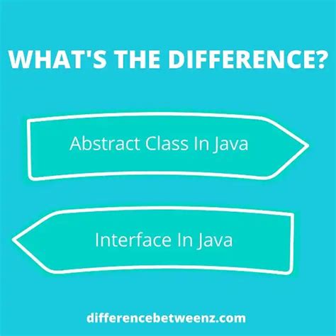 Image result for Difference Between Abstract and Interface in Java in Durgasoft