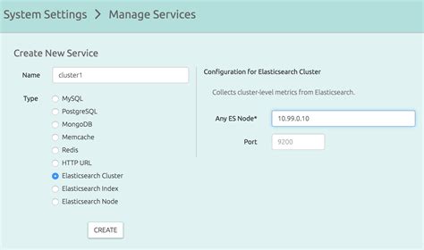 ElasticSearch Cluster Setup に対する画像結果