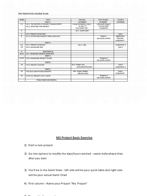 Image result for Project Management Practial Exercises