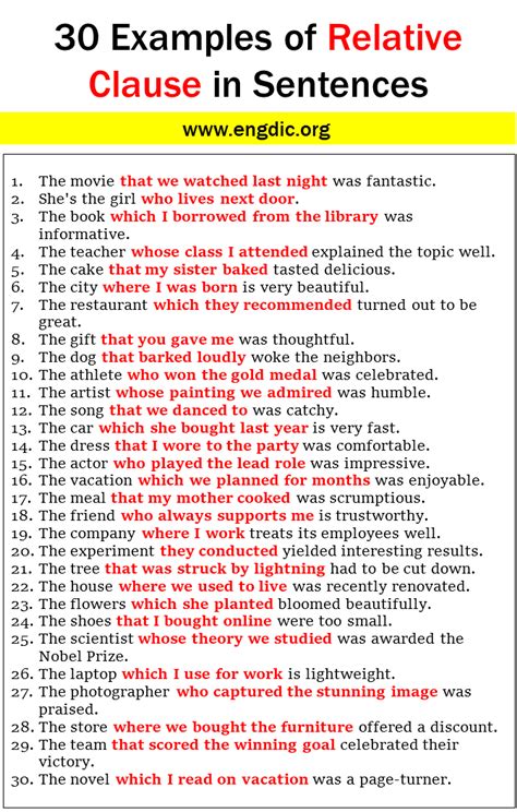 Relative Clause Examples に対する画像結果