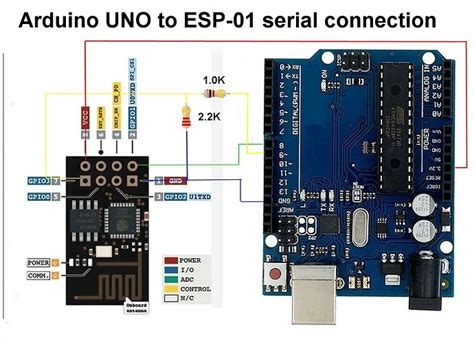Afbeeldingsresultaten voor Konsfiguransi Arduino to Esp8266