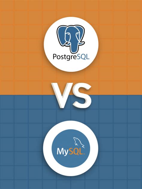 Image result for Comparison of PostgreSQL and MySQL