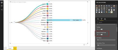 Power BI Graph Visualization에 대한 이미지 결과