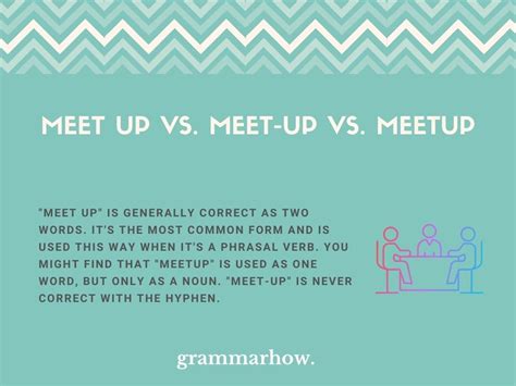 Meetup Meaning に対する画像結果
