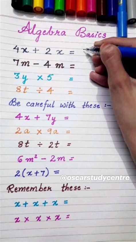 Image result for Beginner Algebra Lessons