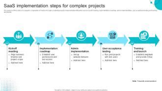 SaaS Implementation Methodology に対する画像結果