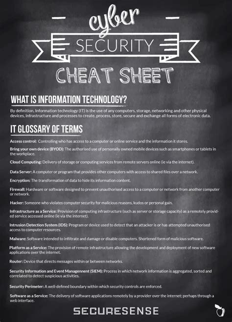 Toradh íomhá ar AWS Security Cheat Sheet