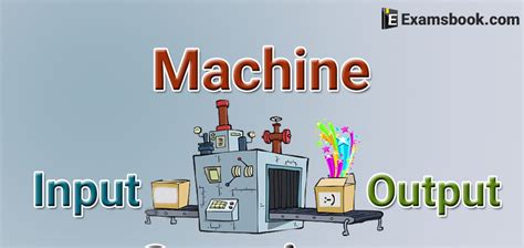 Image result for Algorithm in Put Output Machine