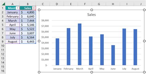 Excel Dynamic DataTable に対する画像結果