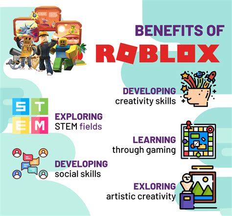 Image result for Roblox Benefits