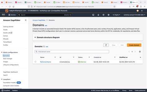 Toradh íomhá ar Sagemaker Studio Tutorial