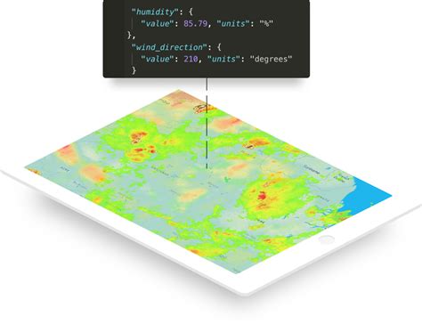 Image result for Weather App API