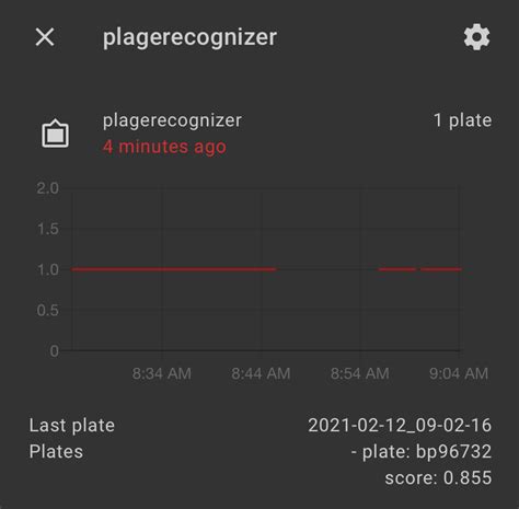 Image result for Plate Recognizer API