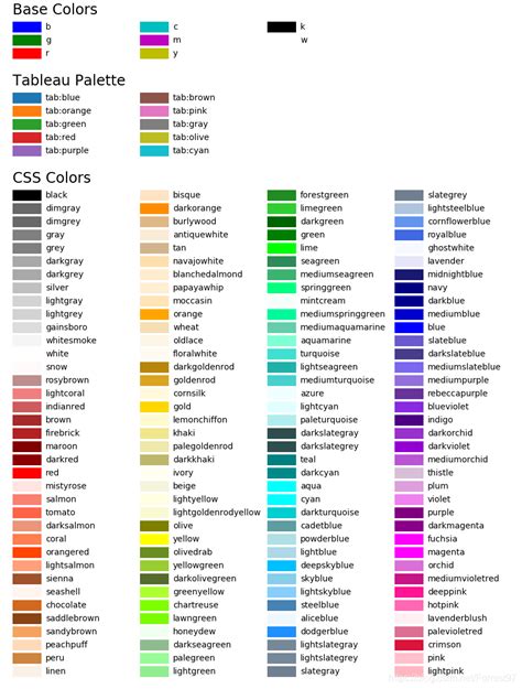 Image result for Color Palette HLS Python