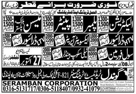 Afbeeldingsresultaten voor Telescope Handler