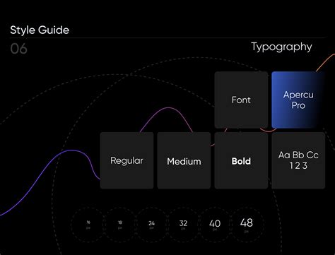 Image result for Prism Library