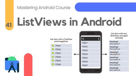 Image result for Android ListView App GitHub