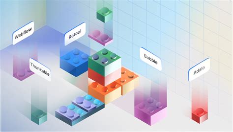 Image result for Open Source Low Code App Builder