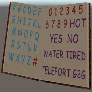 Afbeeldingsresultaten voor VRChat Mute Symbol