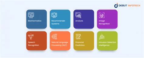 Machine Learning Pattern Recognition에 대한 이미지 결과