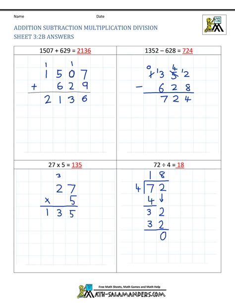Image result for Addition Subtraction Multiplication Division