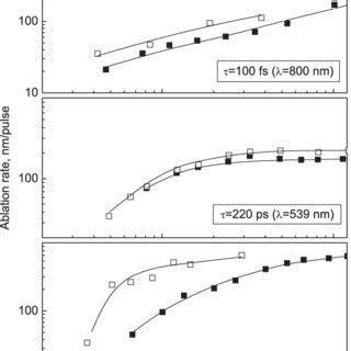 Comparison of Film Frame Rates ಗಾಗಿ ಇಮೇಜ್ ಫಲಿತಾಂಶ