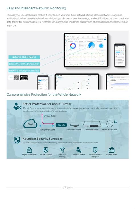 Load Balancing Router に対する画像結果