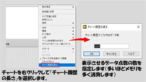 Vews Chart に対する画像結果