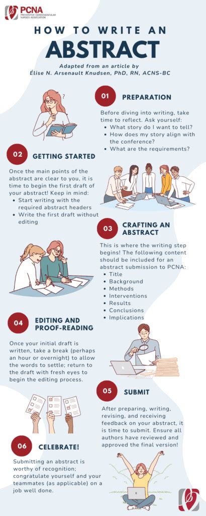 Toradh íomhá ar How to Write an Abstract in MS Word