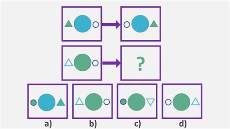 Caliper Sample Questions に対する画像結果