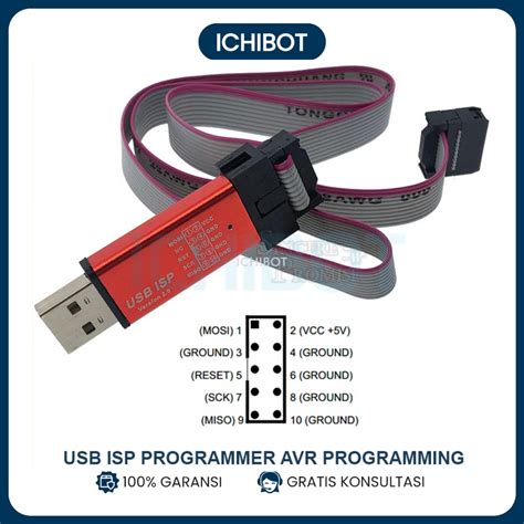 Image result for Atmel AVR Jtag