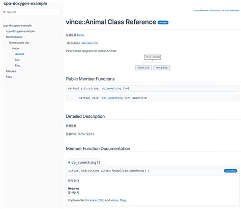 Image result for Doxygen Python Comments