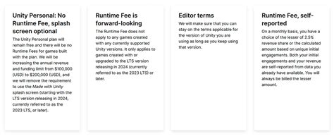 Image result for Unity Fees Graph