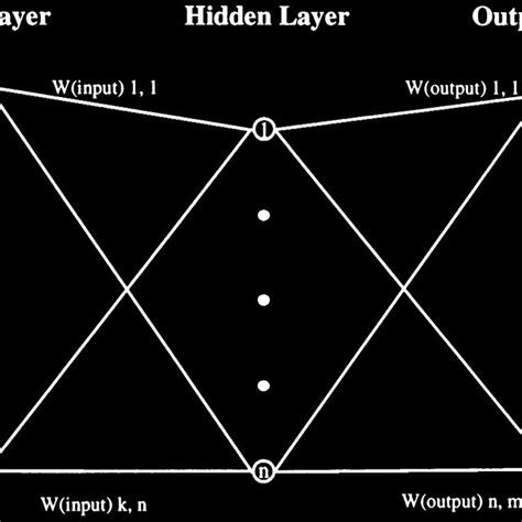 Toradh íomhá ar Crystal Structure Prediciton